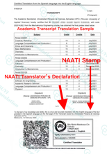 Load image into Gallery viewer, Academic Transcript Translations(NAATI-Certificated)
